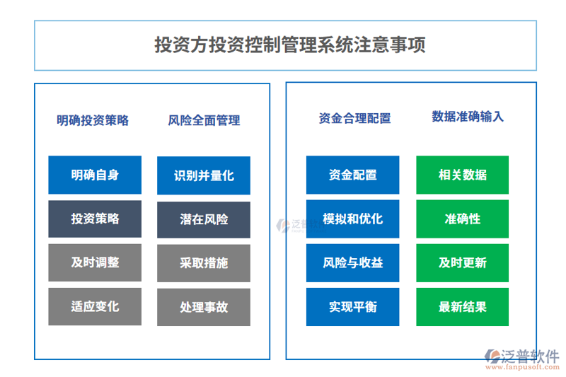 企业资产管理:数字化时代的钥匙