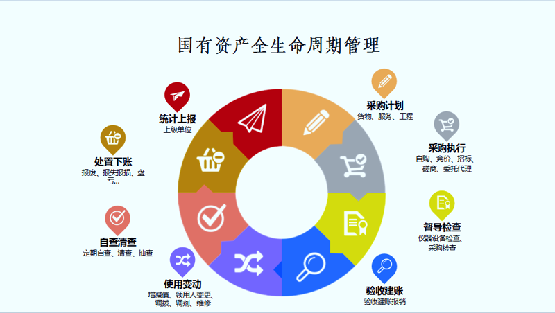 上海资产管理公司：市场风云下的投资舵手